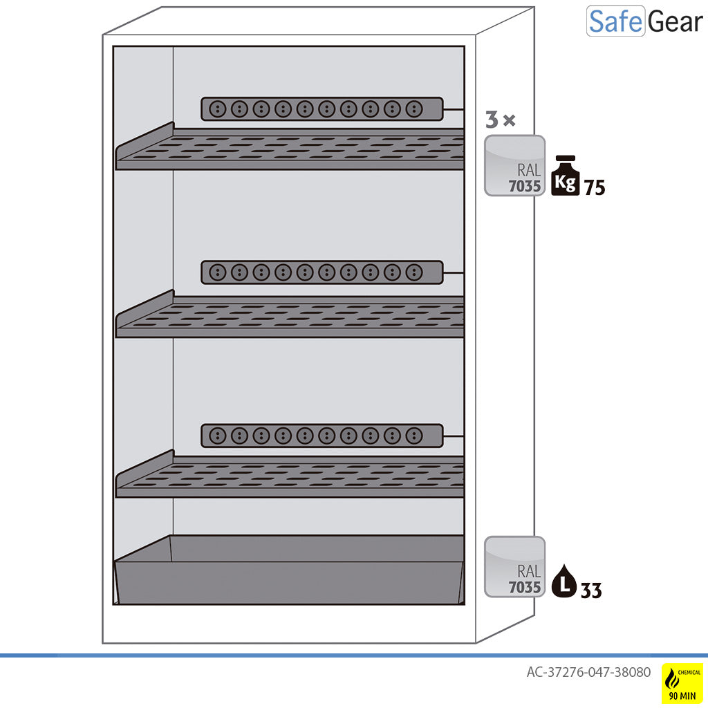 ION-CLASSIC-90 Batterieladeschrank Pro 120 cm