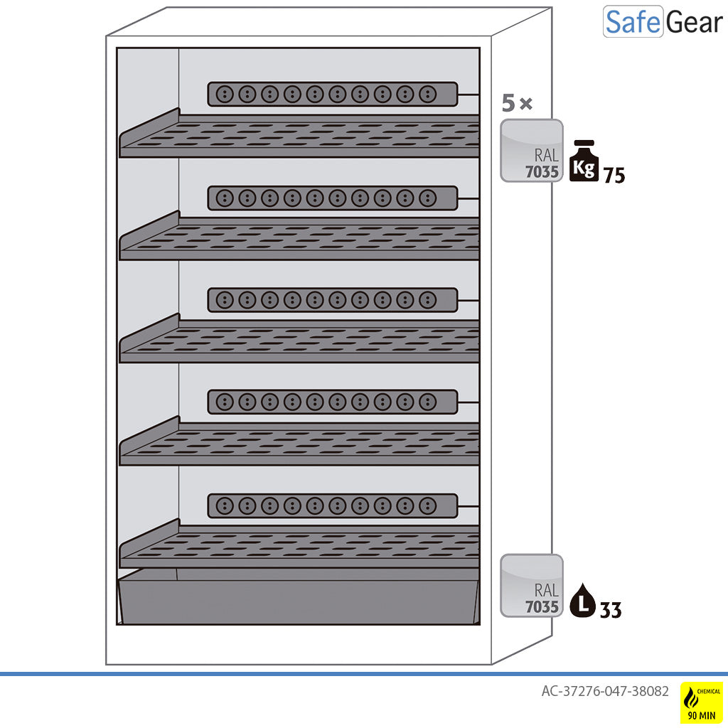 ION-CLASSIC-90 Batterieladeschrank Pro 120 cm