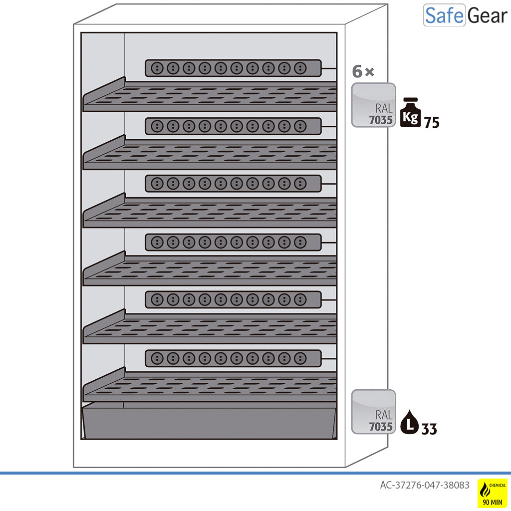 ION-CLASSIC-90 Batterieladeschrank Pro 120 cm