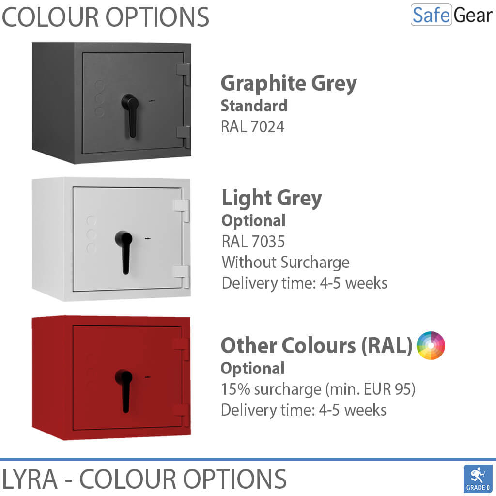Lyra 1 – Sicherheitstresor (16 Liter) – Einbruchschutzklasse 0