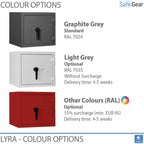 Lyra 12 - Security Safe (154 Liters) - Burglary Test Grade 0