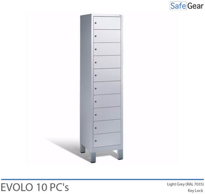 Computer Safes