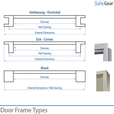 Vault Door - ATi2-20 - Grade 2