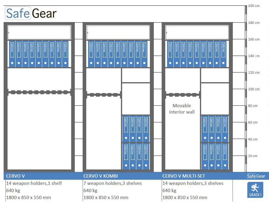 Cervo V Multi Set - Gun Cabinet - (14 Rifles) - Burglary Test Grade 1