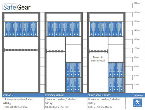 Cervo V Multi Set - Gun Cabinet - (14 Rifles) - Burglary Test Grade 1