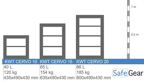 KWT Cervo - Size and illustrations