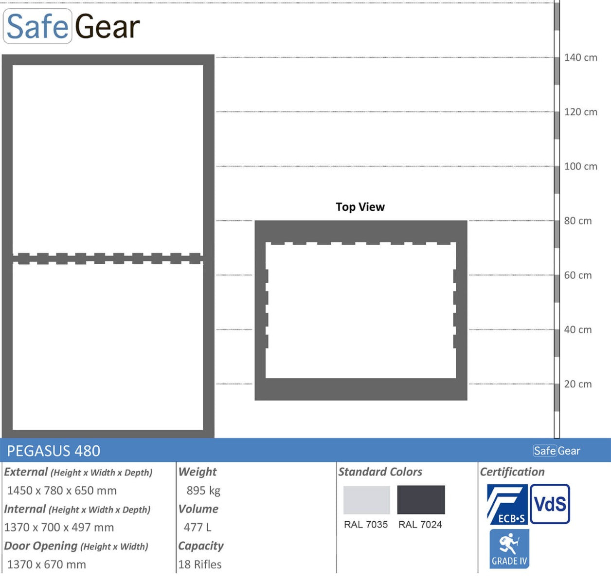 Pegasus IV Safe (477 L) - Burglary Test Grade 4