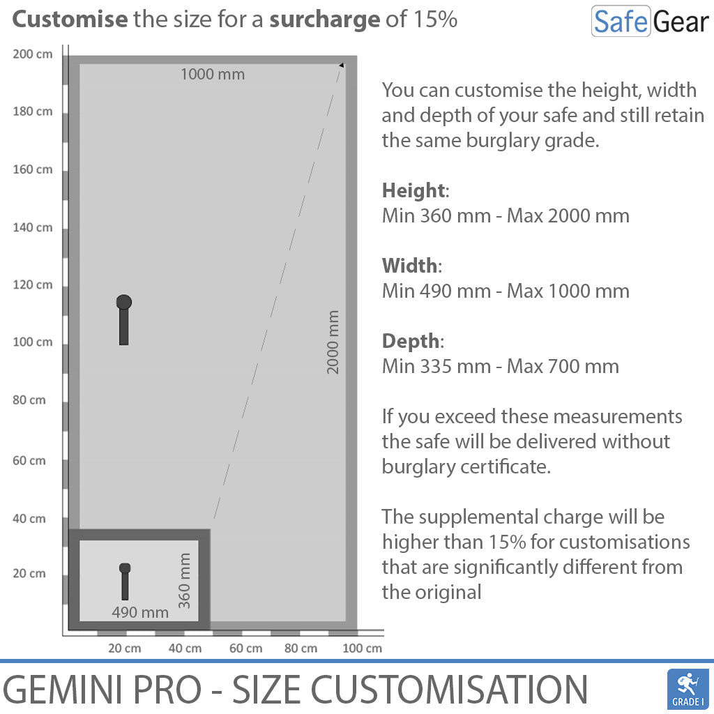 Libra 3 - Security Safe (91 Liters) - Burglary Test Grade 0