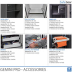 Gemini Pro 50 – Apothekentresor (219 Liter) – 7 Schubladen – Einbruchprüfung Klasse 1