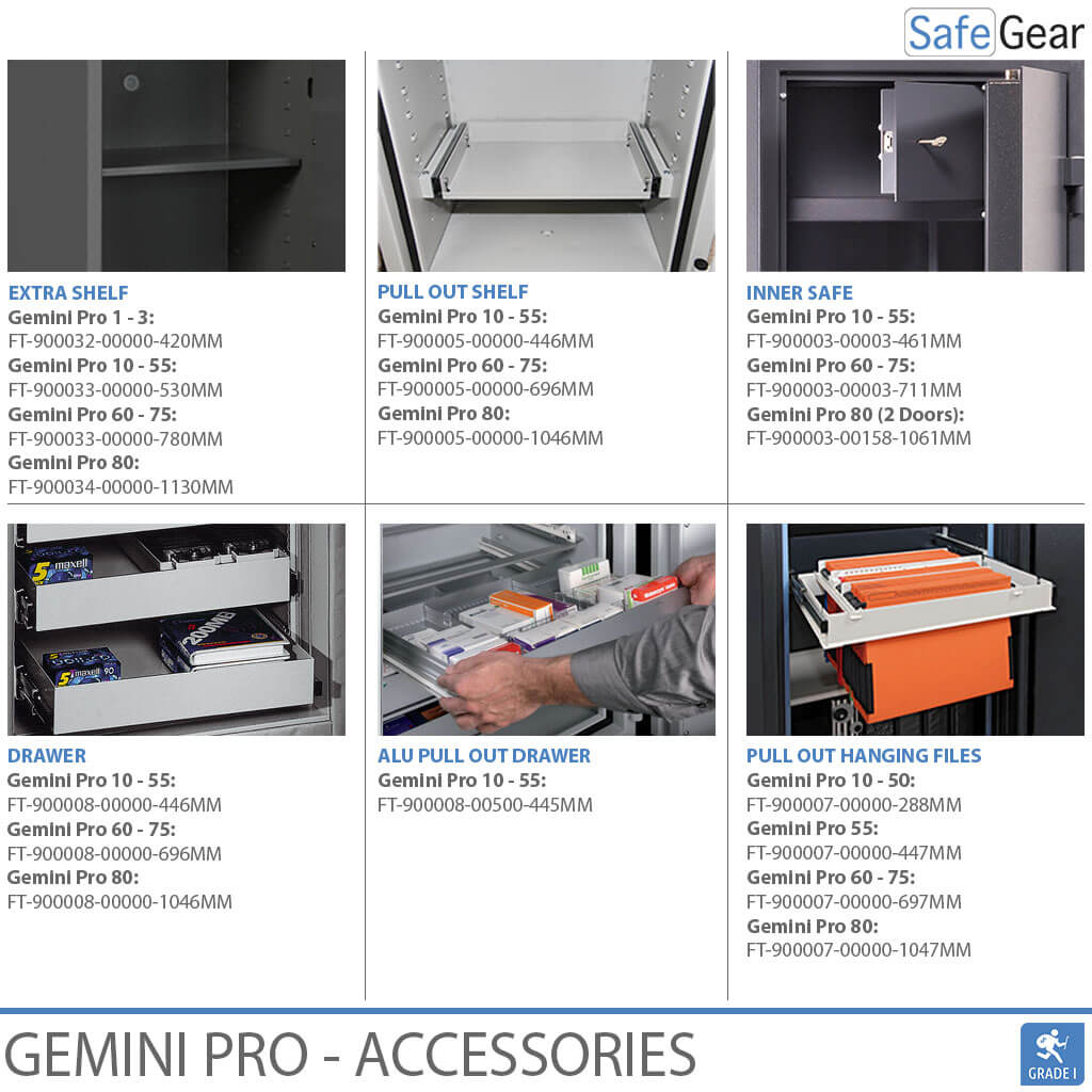 Gemini Pro 50 - Pharmacy Safe (219 Liters) - 4 Drawers - 2 Shelves - Burglary Test Grade 1