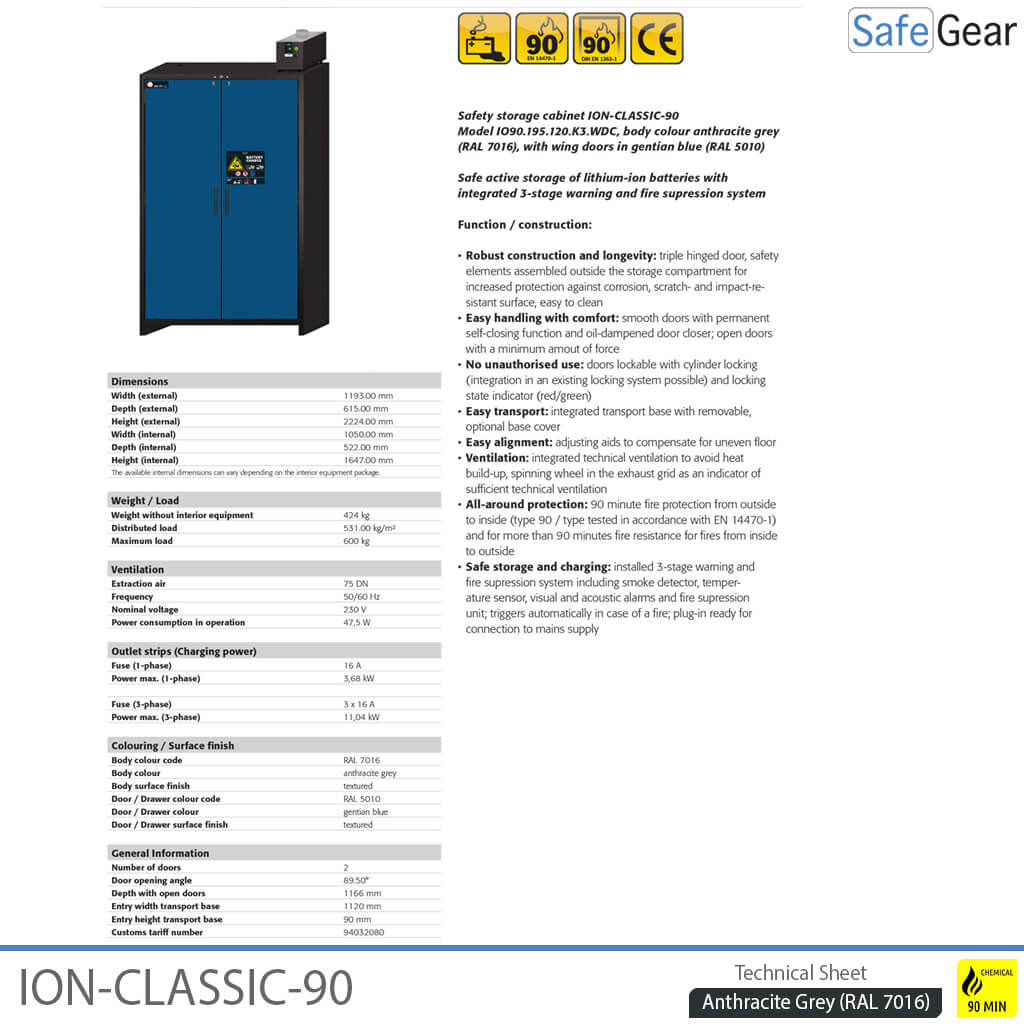 ION-CLASSIC-90 Batterieladeschrank Pro 120 cm