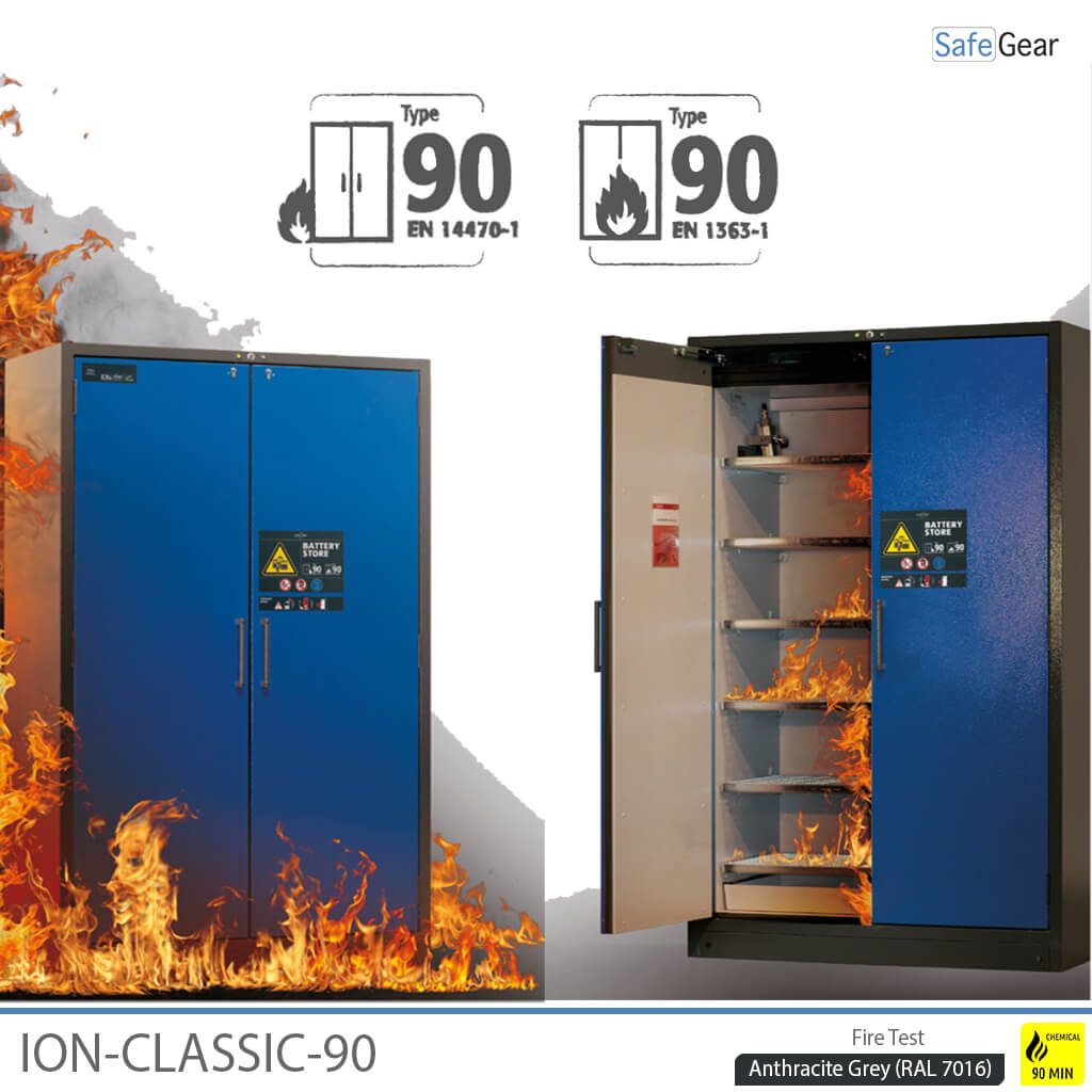 ION-CLASSIC-90 Batterieschrank Pro 120 cm