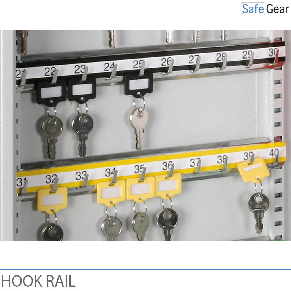 Hook-rail for keys