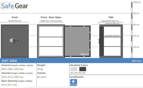KWT 3000 - Grade 0