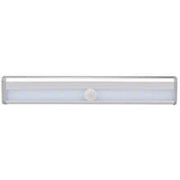 LED Light with Motion Sensor for Safe