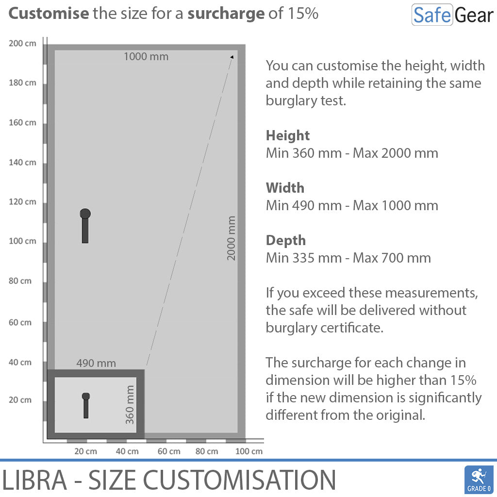 Libra 70 – Sicherheitstresor (479 Liter) – Einbruchprüfung Klasse 0
