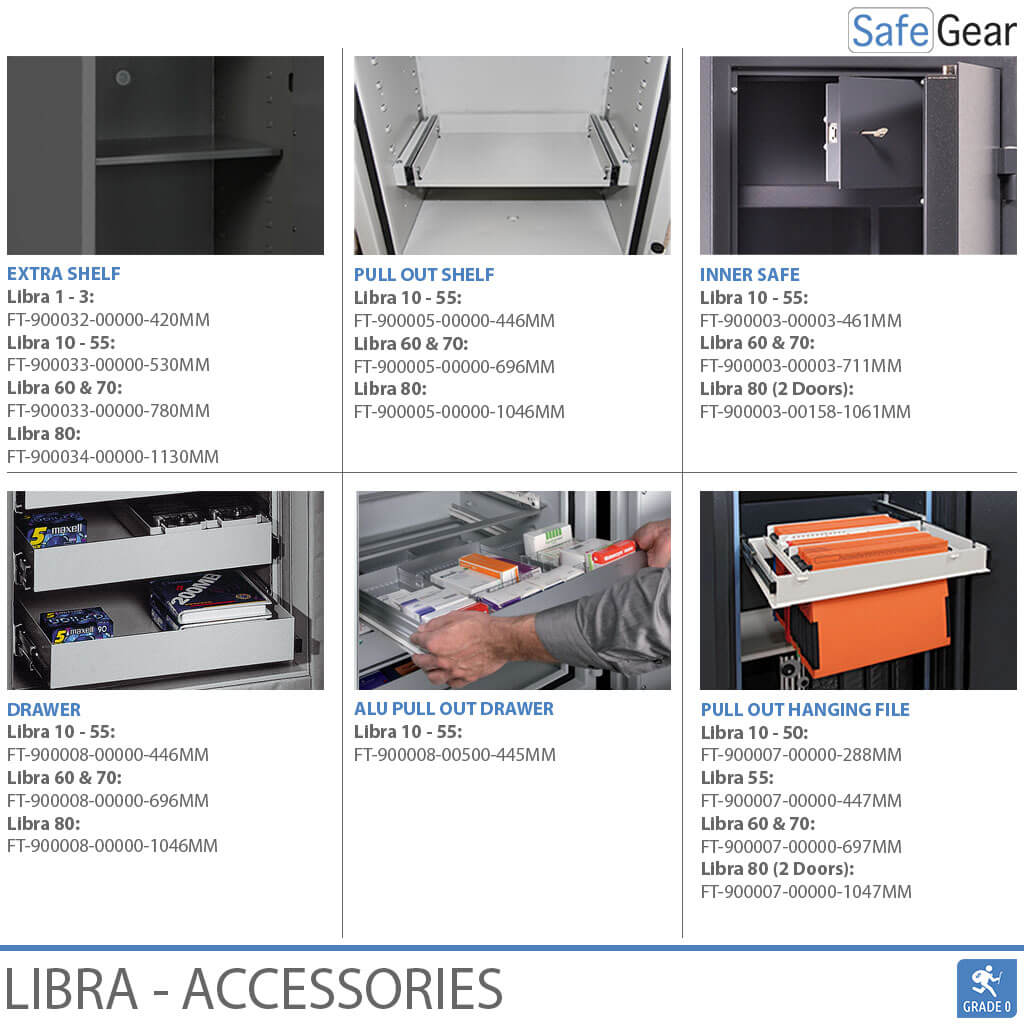Libra 20 - Security Safe (142 Liters) - Burglary Test Grade 0