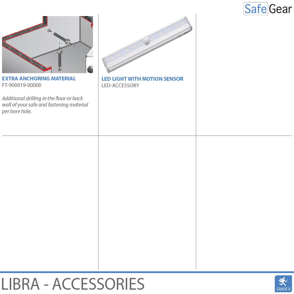 Libra 3 - Security Safe (91 Liters) - Burglary Test Grade 0