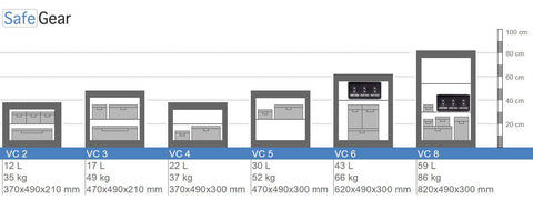 VC 8 Size illustrations Wall Safe