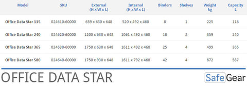 Office Data Star - Choice of Size
