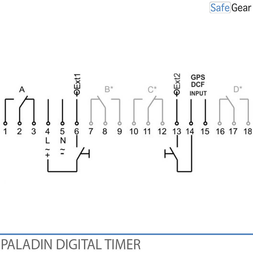 Digital Clock Timer for Doorbells Schools and Industry - Bluetooth - Yearly Clock - 1 Channel