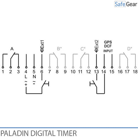 Digital Clock Timer for Doorbells Schools and Industry - Bluetooth - Yearly Clock - 1 Channel