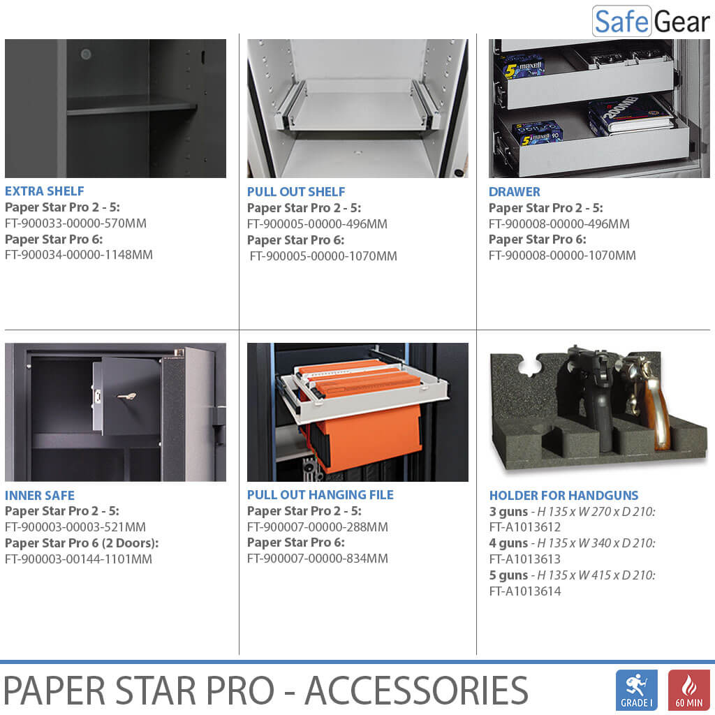 Paper Star Pro 4  (28 Ringbind) - Indbrudstest Grade 1 / Brandtest 60 minuter