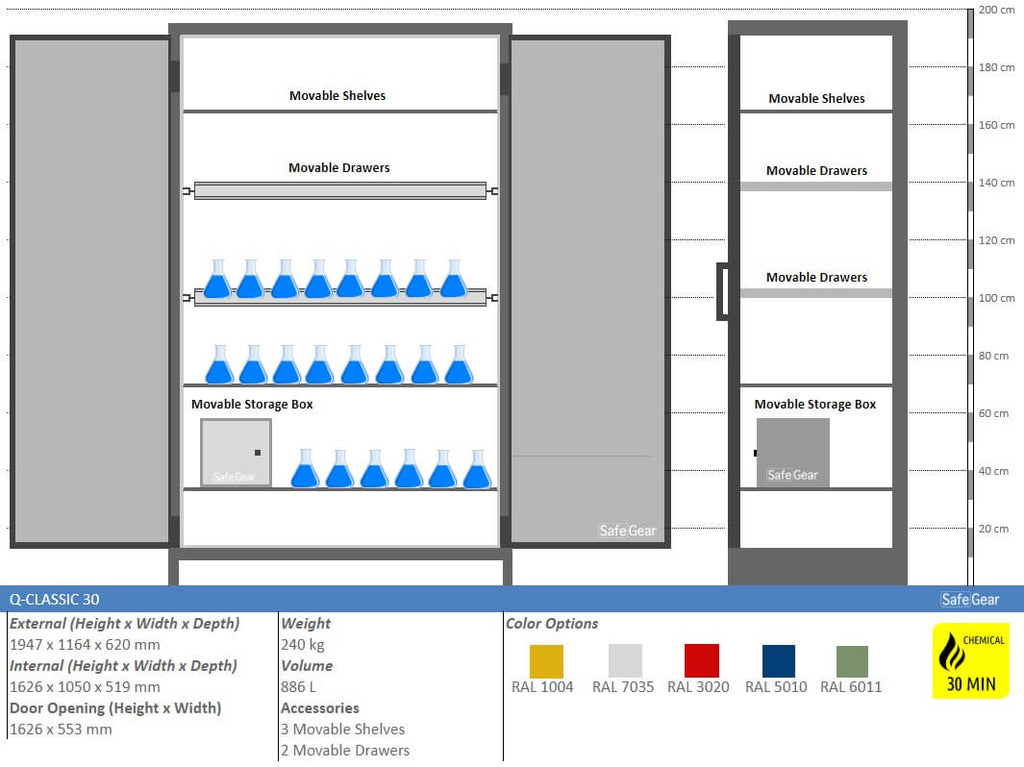 Q-CLASSIC 30 - 3 Shelves (886 L) / Fireproof for 30 Minutes