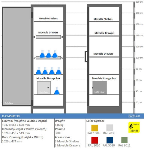 Q-CLASSIC 30 - 3 Shelves (633 L) / Fireproof for 30 Minutes