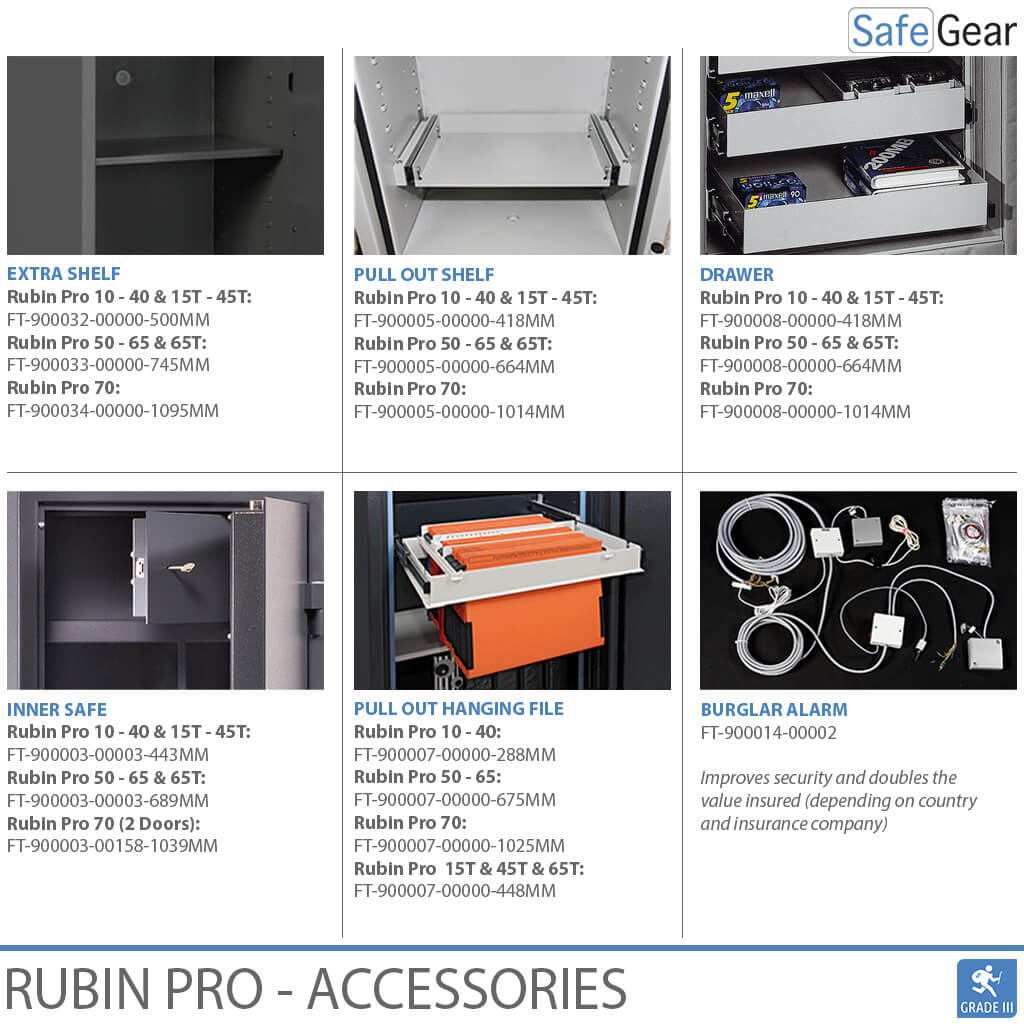 Rubin Pro 70 - Security Safe (734 Liters) - Burglary Test Grade 3
