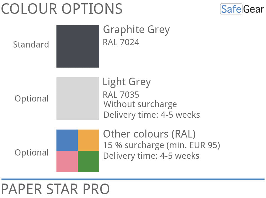 Paper Star Pro 4  (28 Ringbind) - Indbrudstest Grade 1 / Brandtest 60 minuter