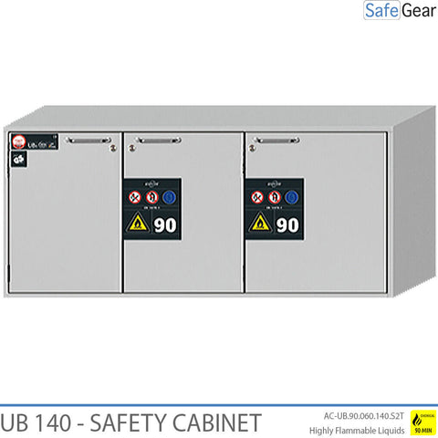 UB 140 - Armario de seguridad para químicos (290 L) - Ignífugo 90 min - Puertas Laternales y Cajones