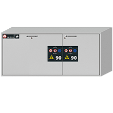 UB 1 - Chemical Safety Cabinet (290 L) - Fire test  90 min