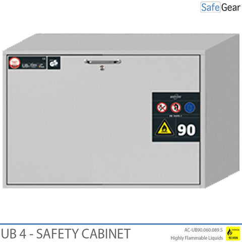 UB 4 - Safety Cabinet (174 L) - Fire test 90 min - Key Lock